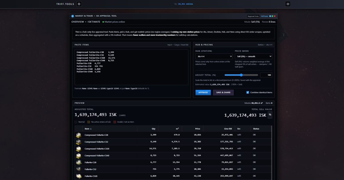 Triff EVE Appraisal Tool | Triff.Tools