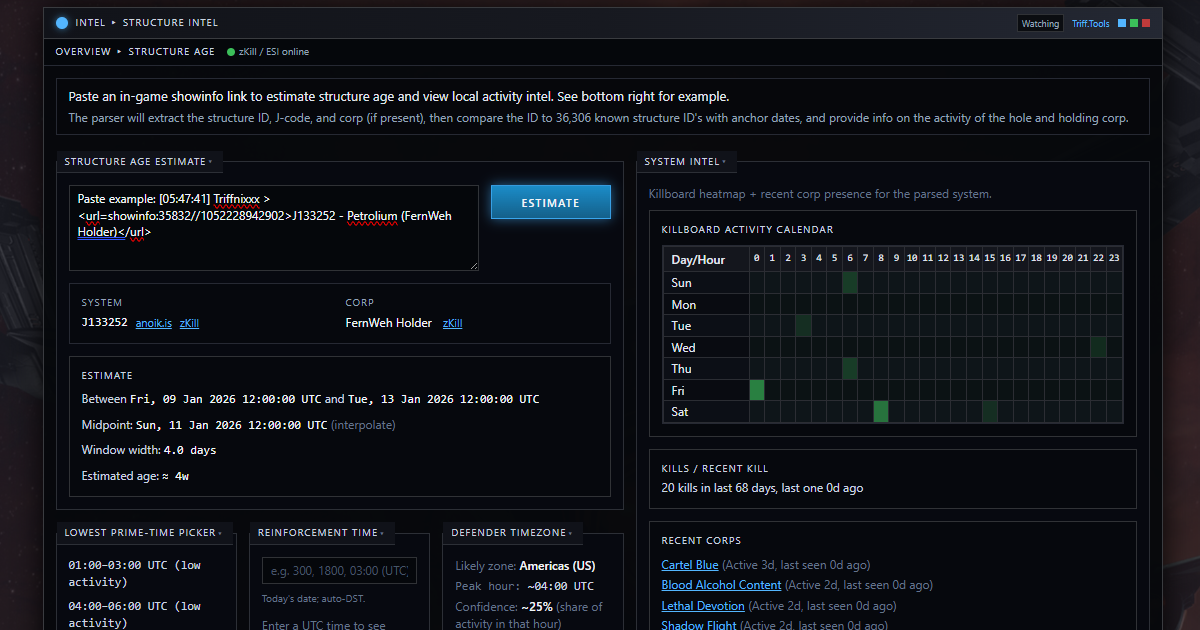 Triff Wormhole Structure Age & Intel | Triff.Tools