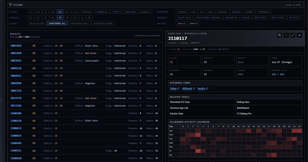 EVE D-Scan Intel & Wormhole Mass Tool | Triff.Tools